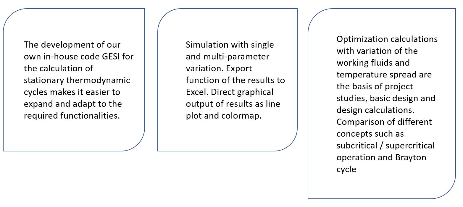 ORC-Simulationstool